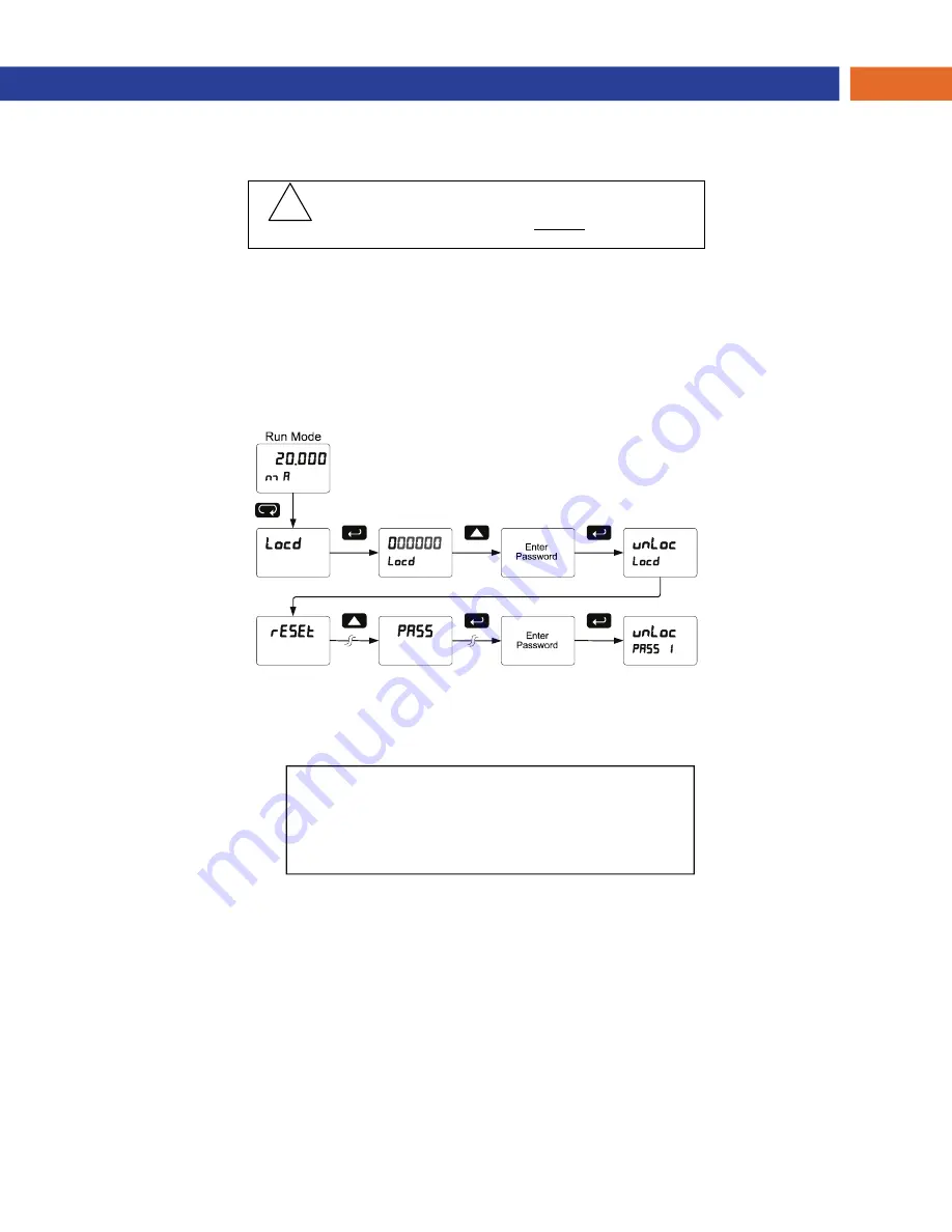 Precision Digital Corporation PROVU PD6310 Instruction Manual Download Page 41