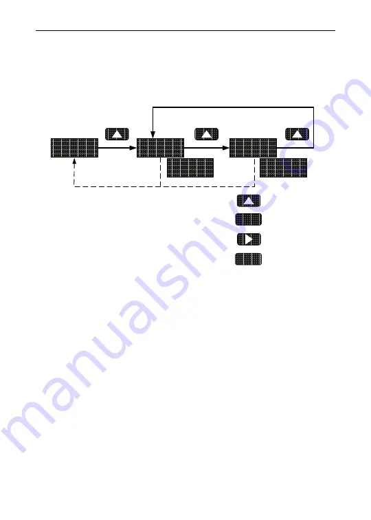 Precision Digital Corporation Survivor PD662 Instruction Manual Download Page 25