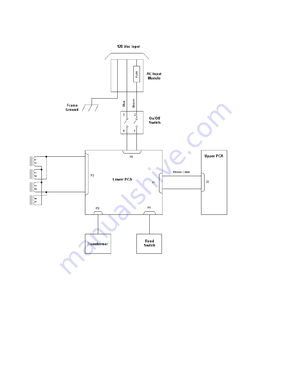 Precor C844 User Manual Download Page 36