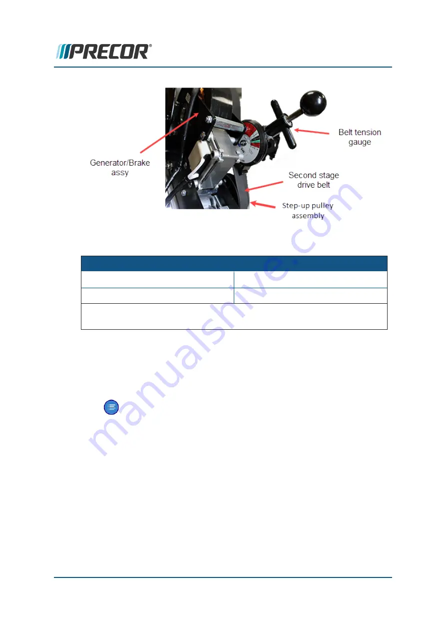 Precor Experience Series Service Manual Download Page 66