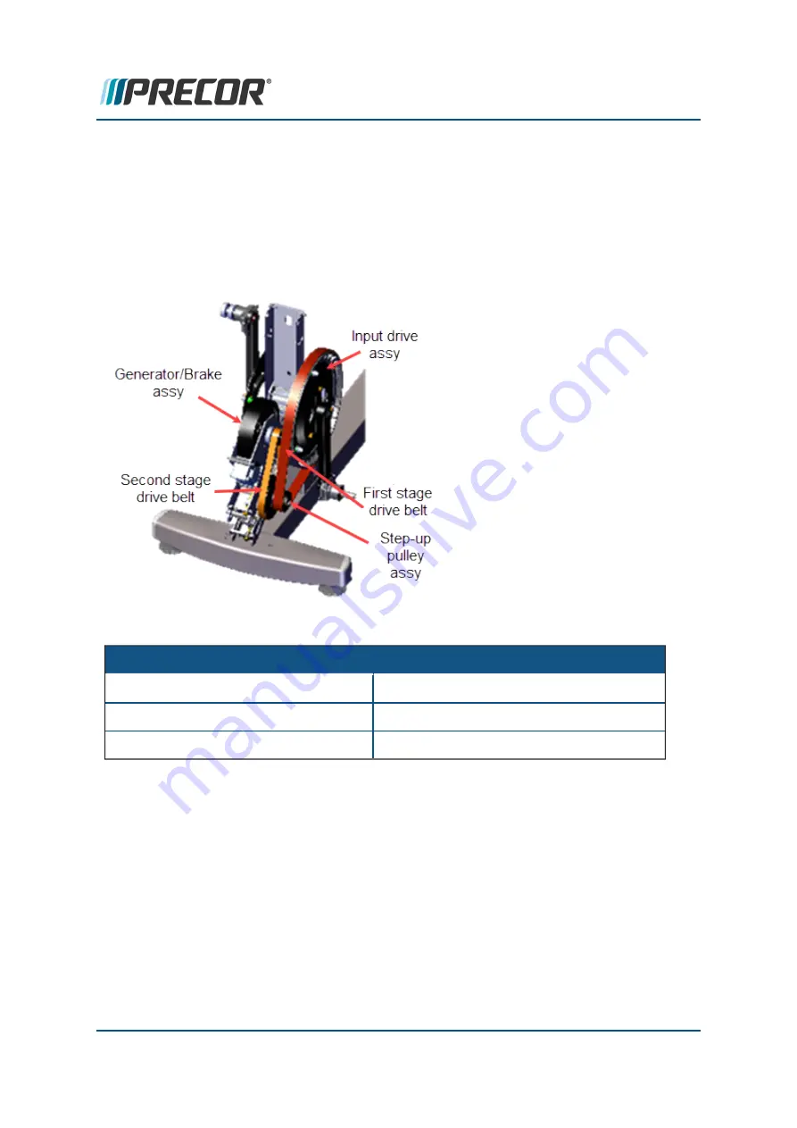 Precor Experience Series Service Manual Download Page 118