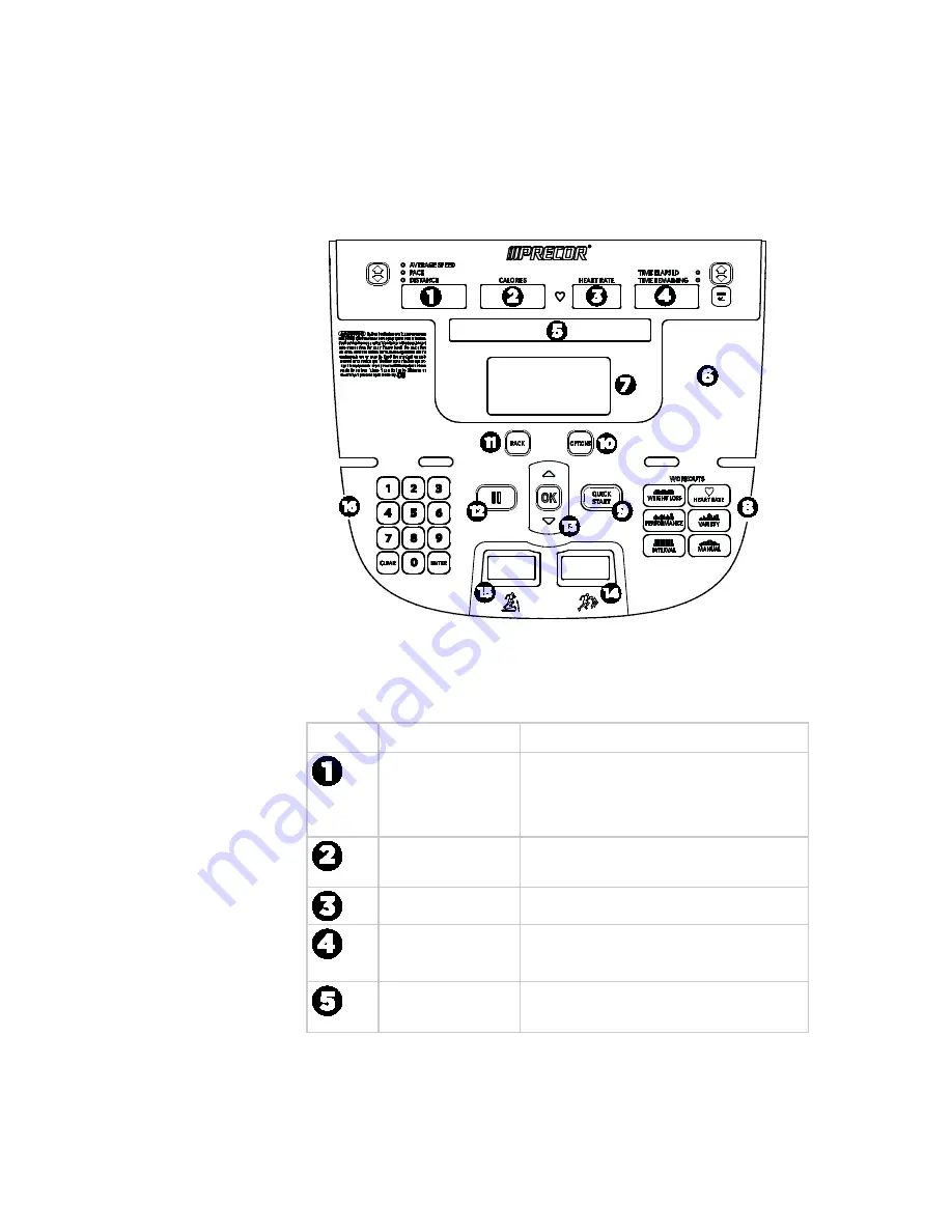 Precor RBK 800-Series Assembling And Maintaining Manual Download Page 69