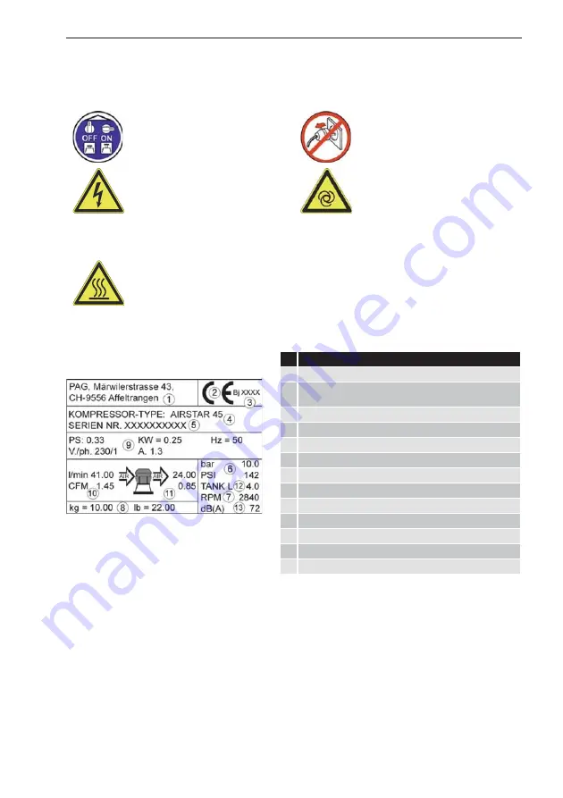 Prematic AIRSTAR 45 Original Instructions Manual Download Page 9