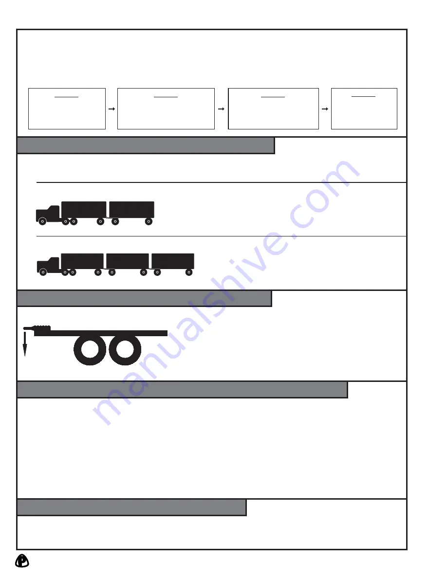 Premier 430 Installation, Inspection, Operation & Maintenance Manual Download Page 2