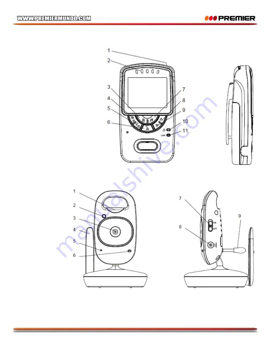 Premier CCTV-5258B Instruction Manual Download Page 4