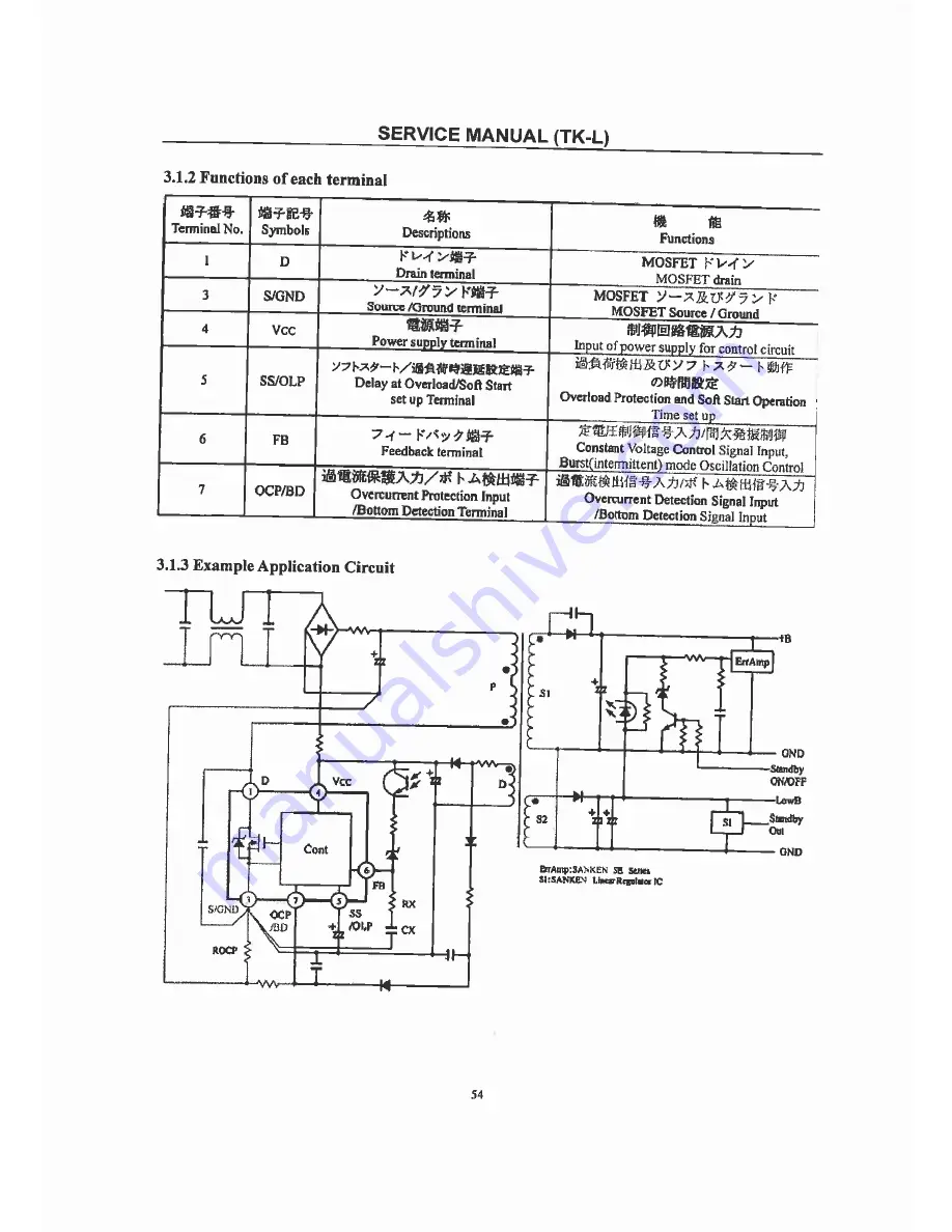 Premier CTV-2642SR Service Manual Download Page 54