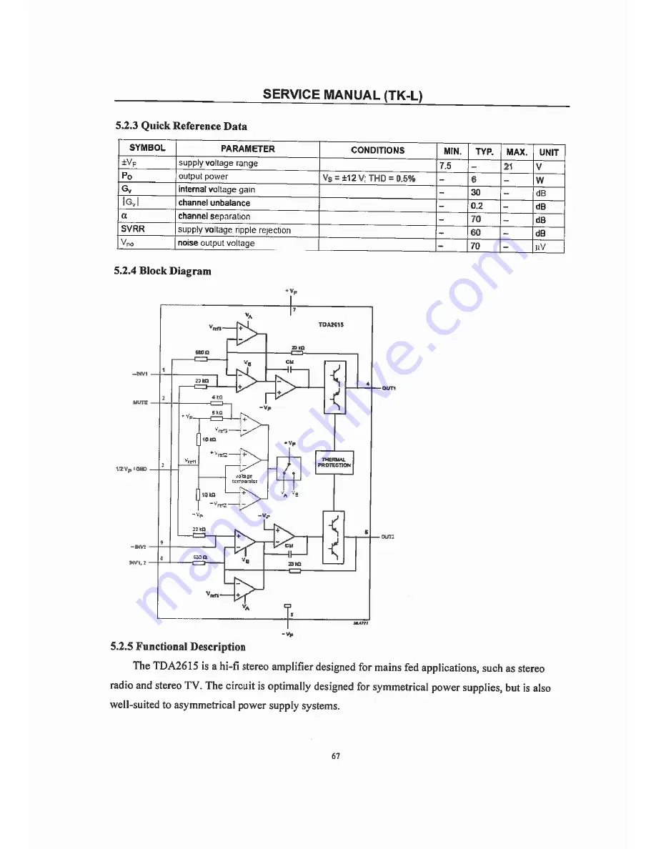 Premier CTV-2642SR Service Manual Download Page 67