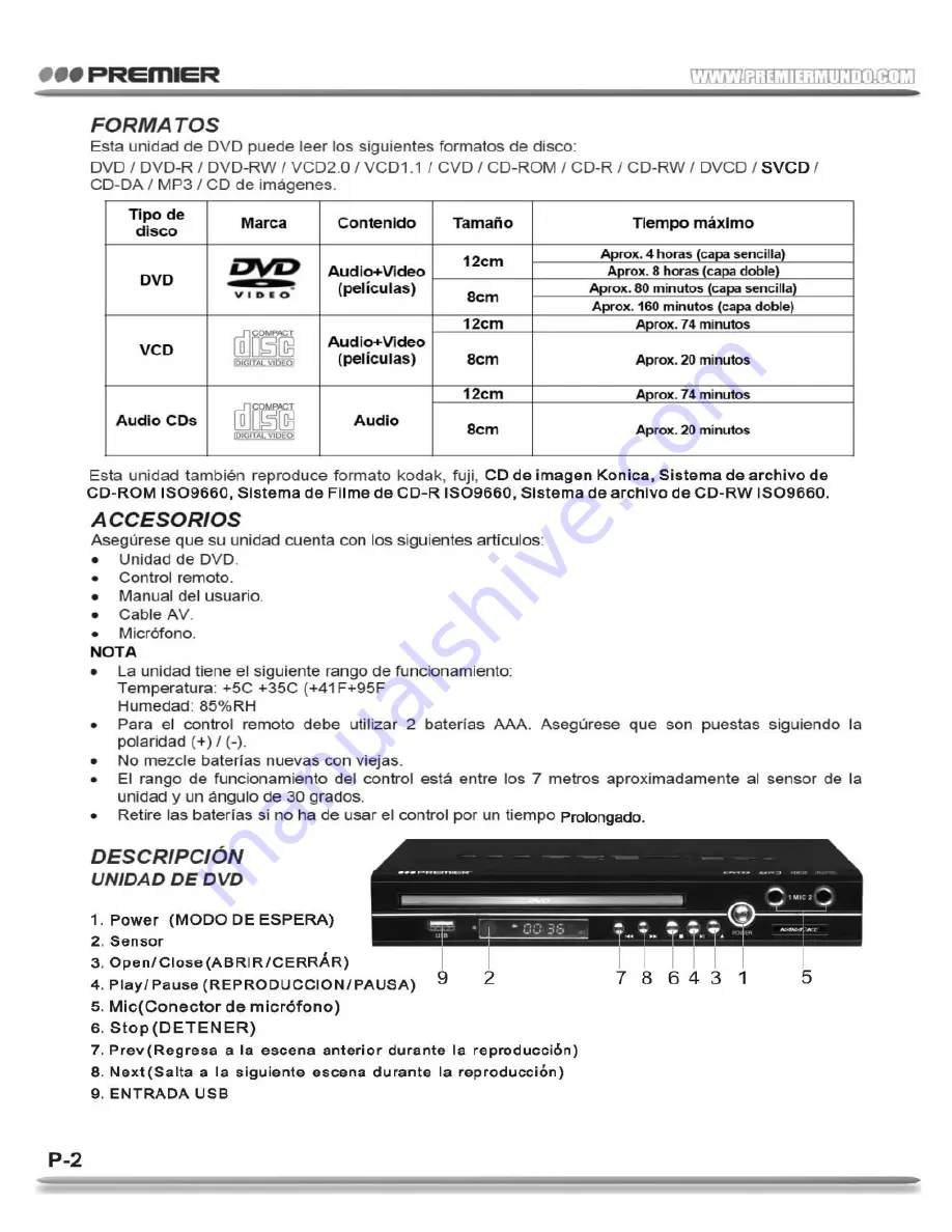 Premier SX-4248DU Instruction Manual Download Page 3