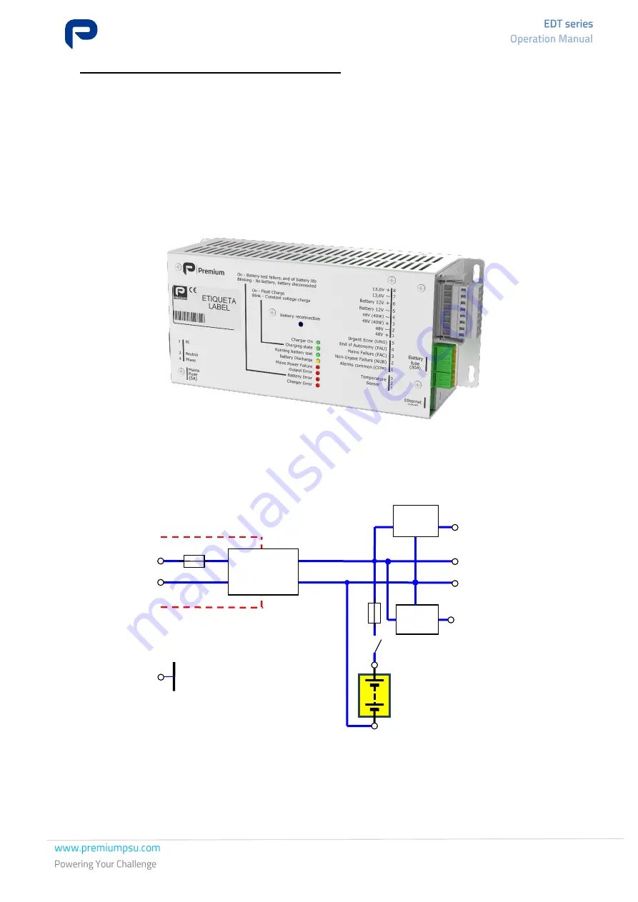 Premium EDT-150-5191 Скачать руководство пользователя страница 64