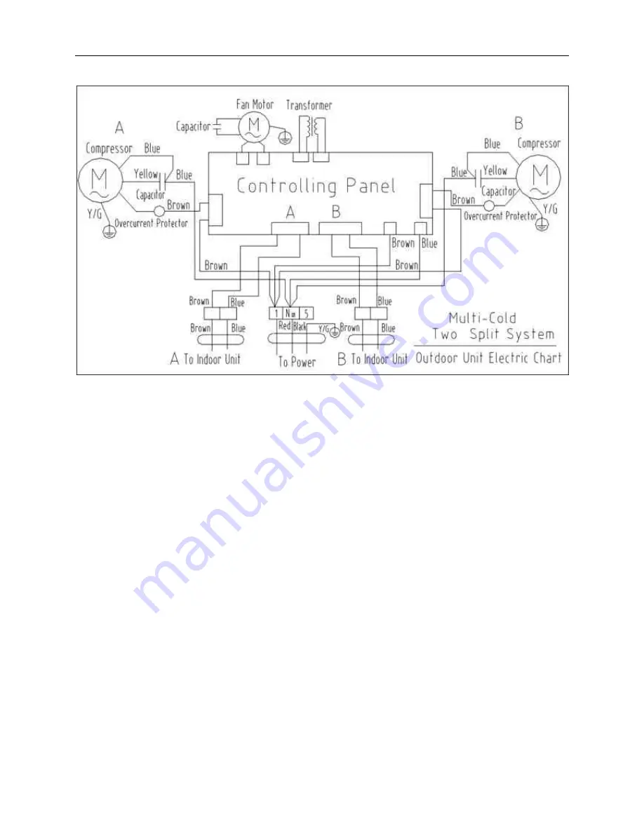 Premium GPAC12039 Service Manual Download Page 43