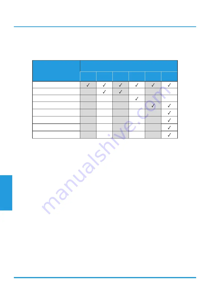 Premium ON-OFF Series Manual Download Page 54