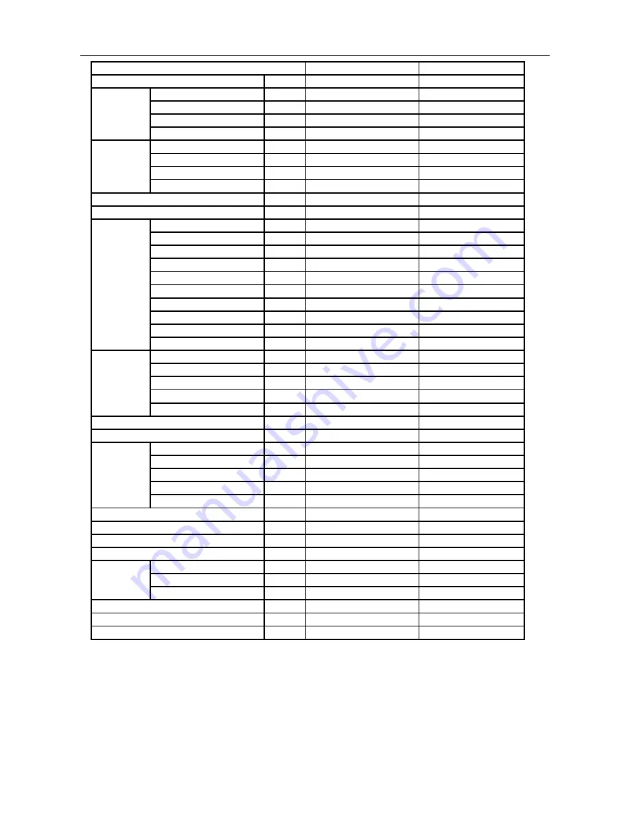 Premium PAC12028A Service Manual Download Page 12