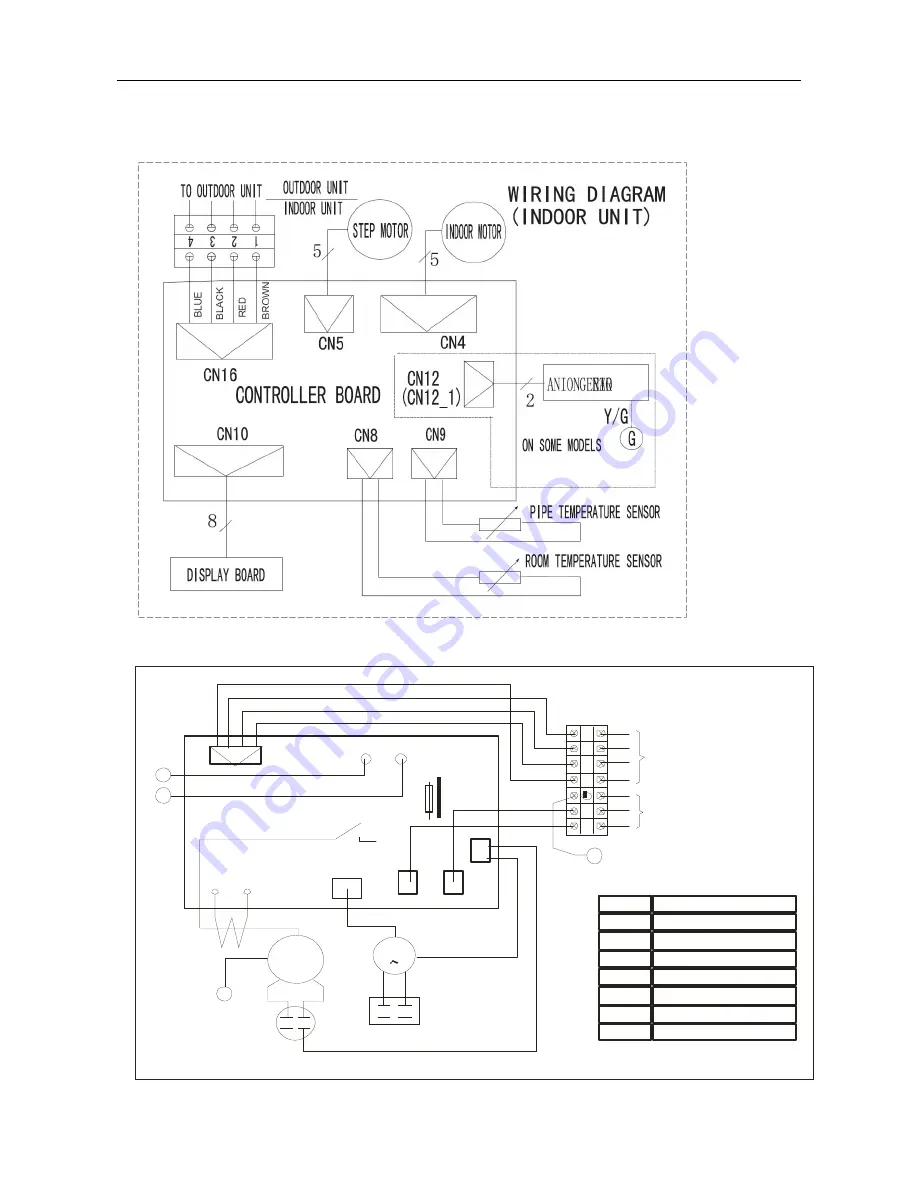 Premium PAC12028A Service Manual Download Page 17