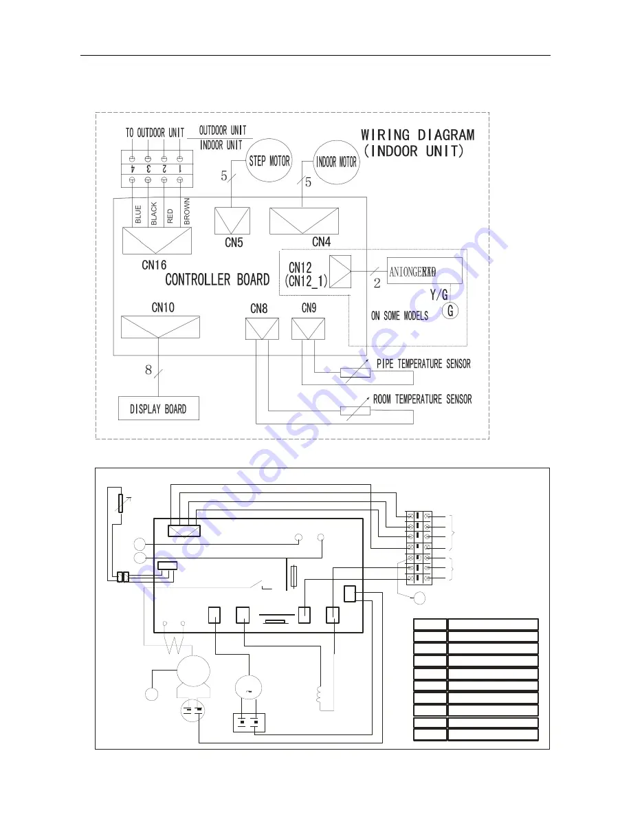 Premium PAC12028A Service Manual Download Page 20