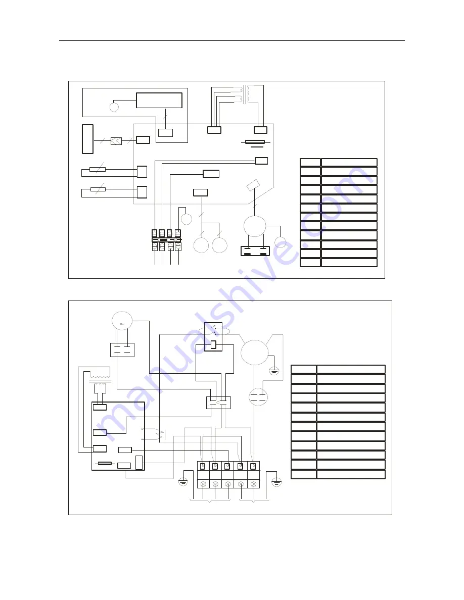 Premium PAC12028A Service Manual Download Page 21