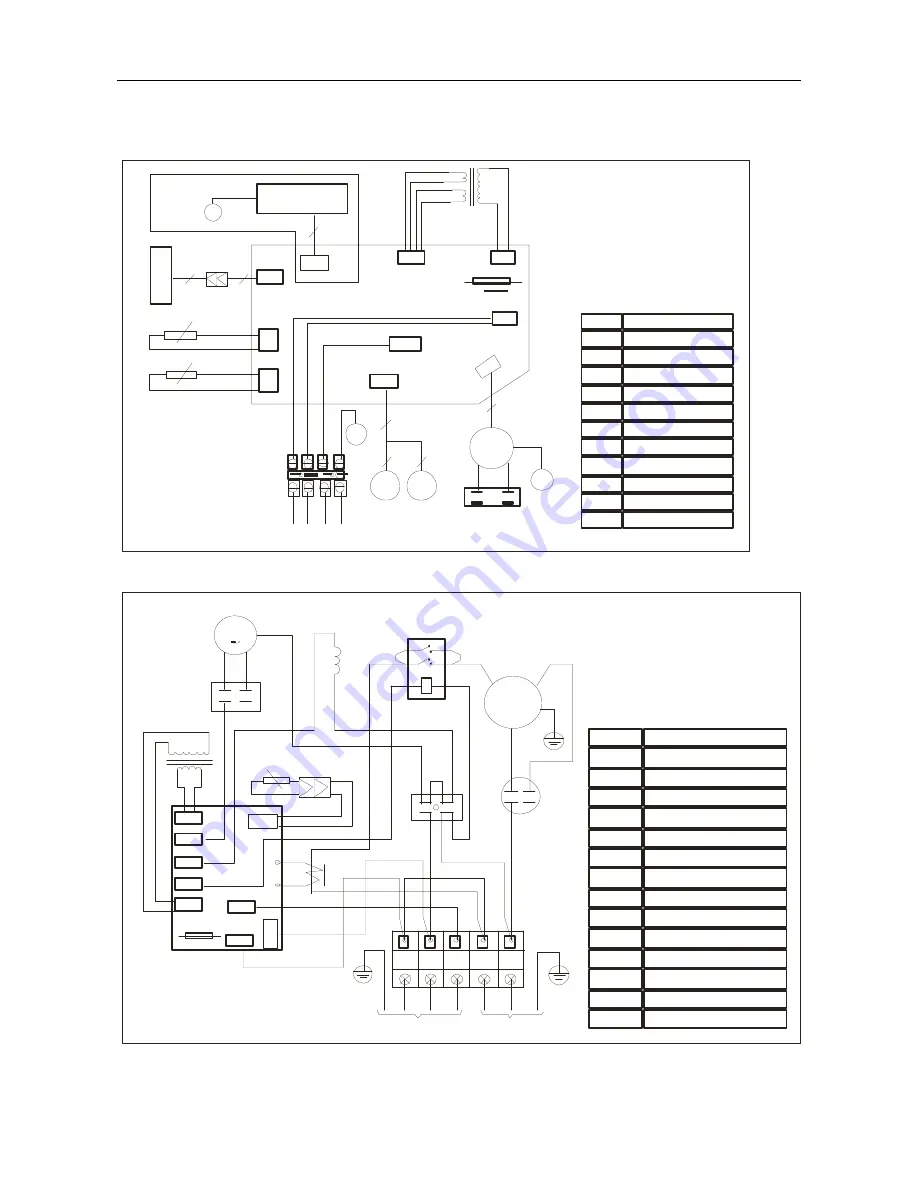 Premium PAC12028A Service Manual Download Page 22