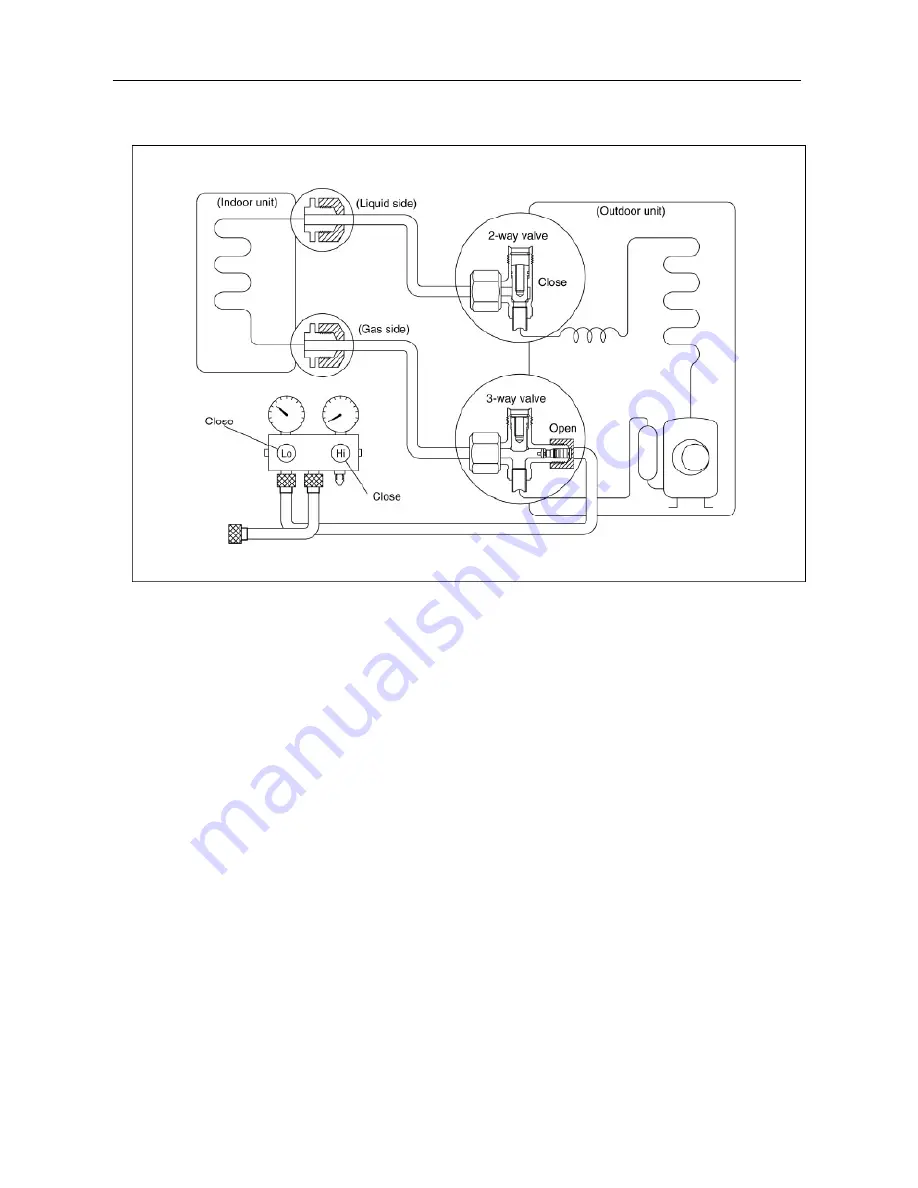 Premium PAC12028A Service Manual Download Page 28