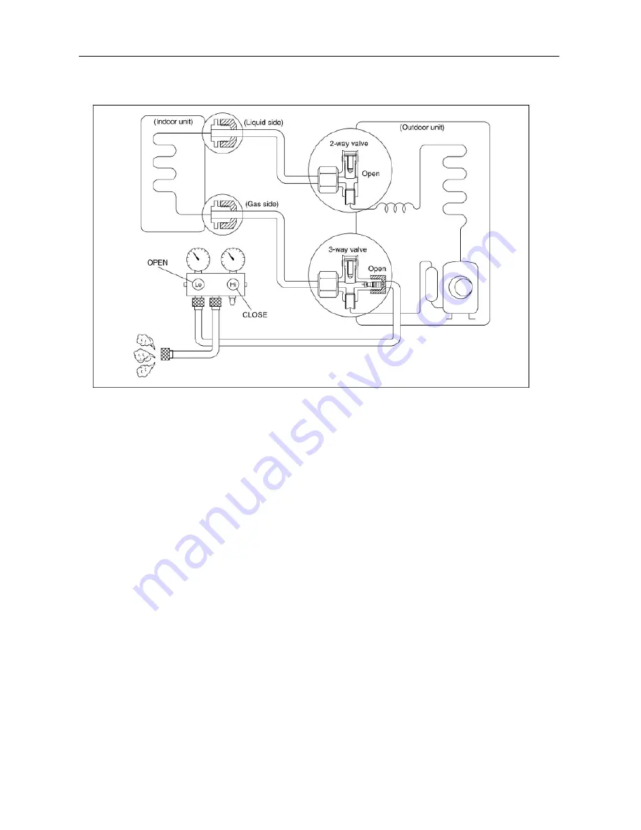 Premium PAC12028A Service Manual Download Page 30