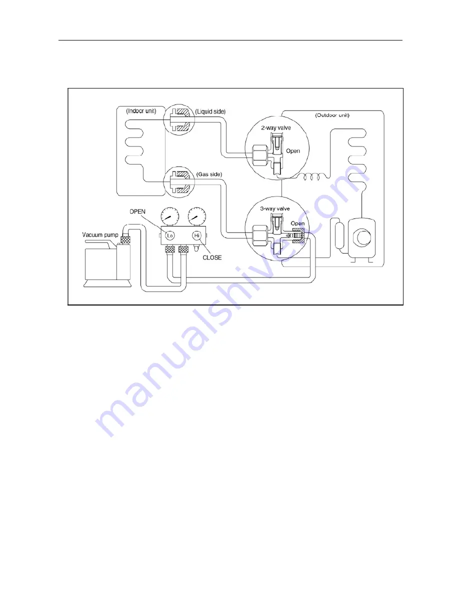 Premium PAC12028A Service Manual Download Page 31