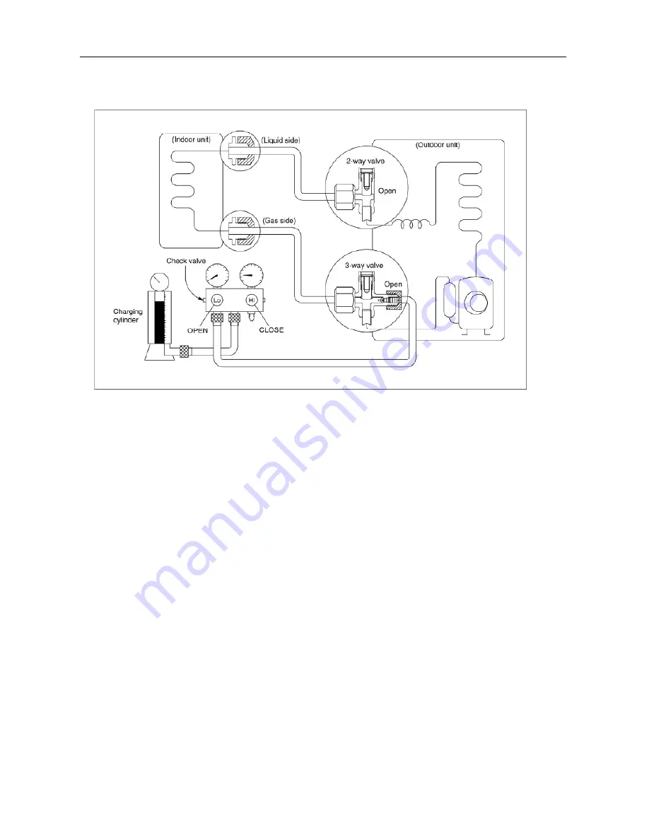 Premium PAC12028A Service Manual Download Page 32