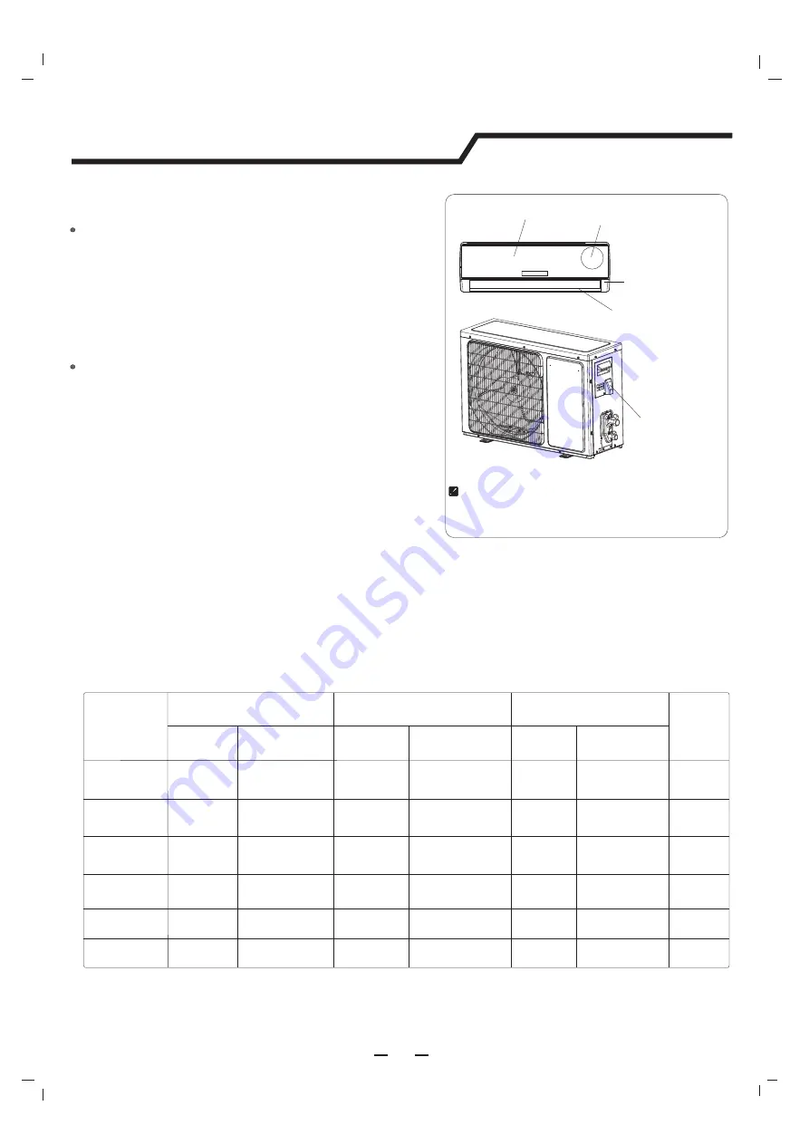 Premium PAC12060 Installation Manual Download Page 19