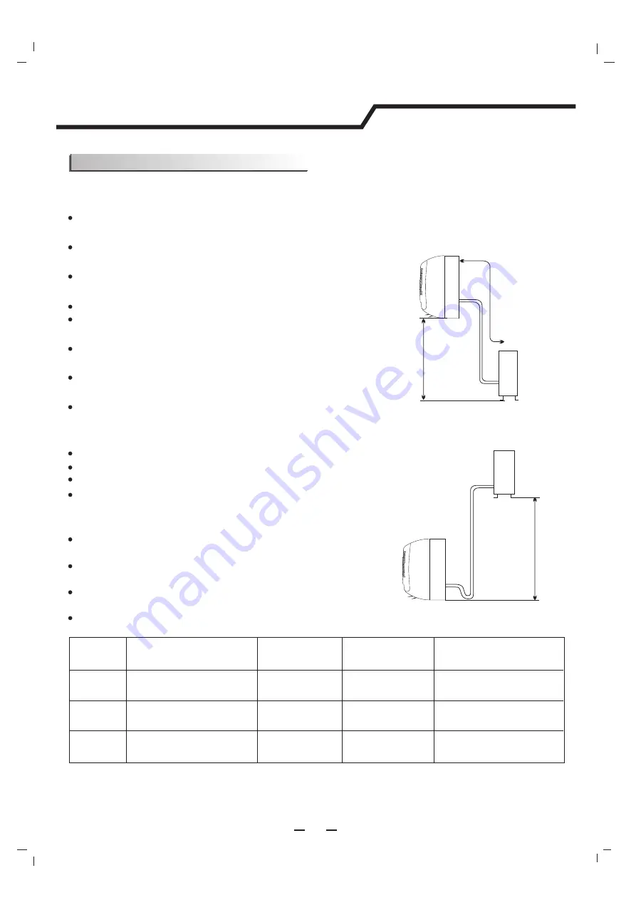 Premium PAC12060 Installation Manual Download Page 41