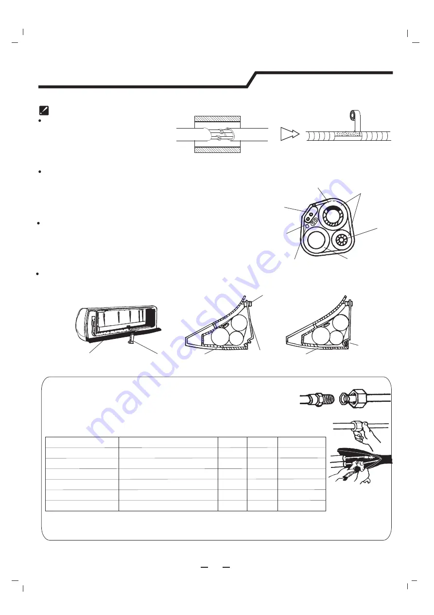 Premium PAC12060 Installation Manual Download Page 43