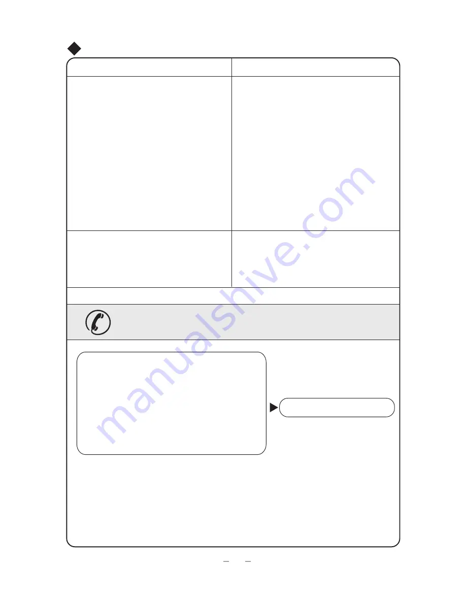 Premium PAC12519G User Manual Download Page 39