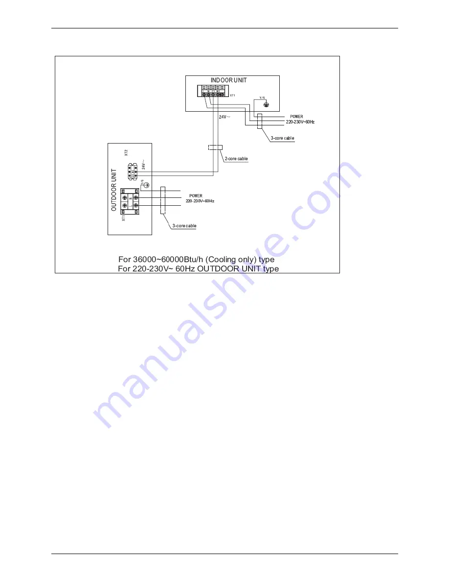 Premium PAC247C-I Service Manual Download Page 32