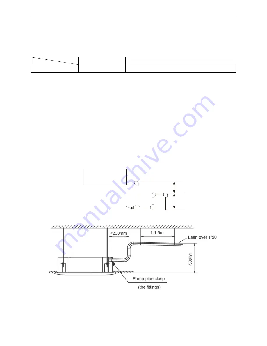 Premium PAC247C-I Service Manual Download Page 56