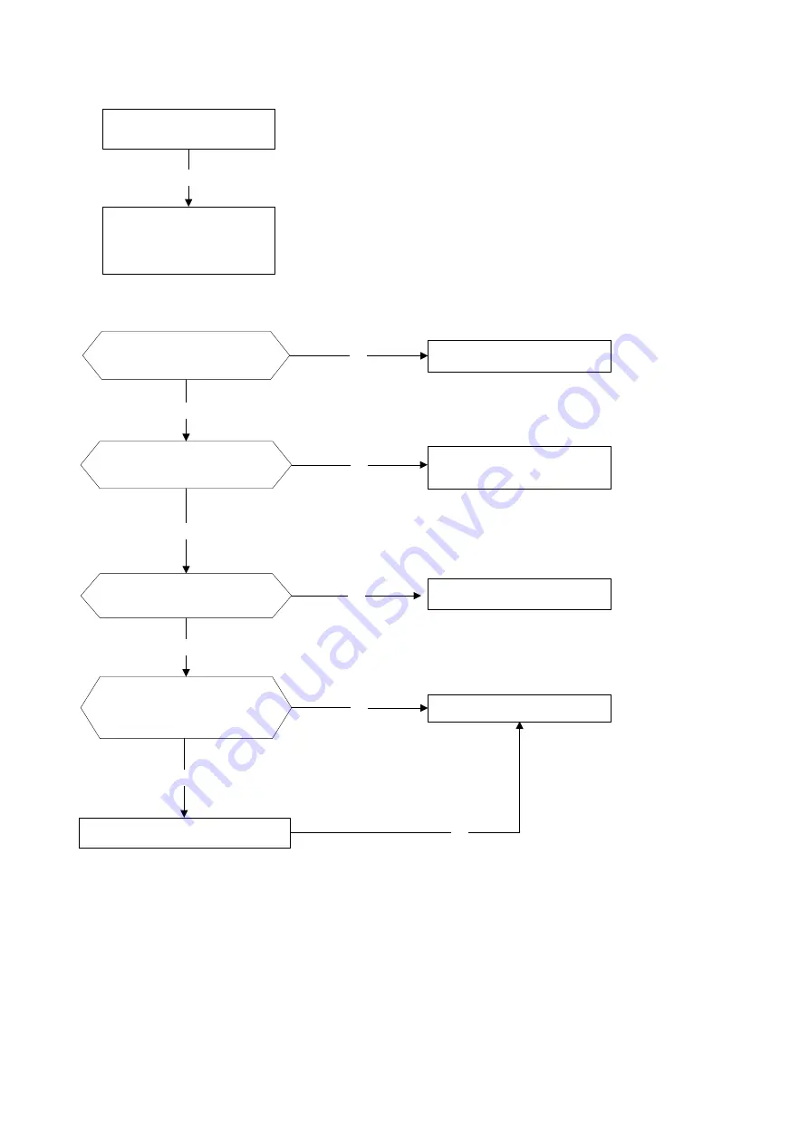 Premium PAC3003711A Service Manual Download Page 24