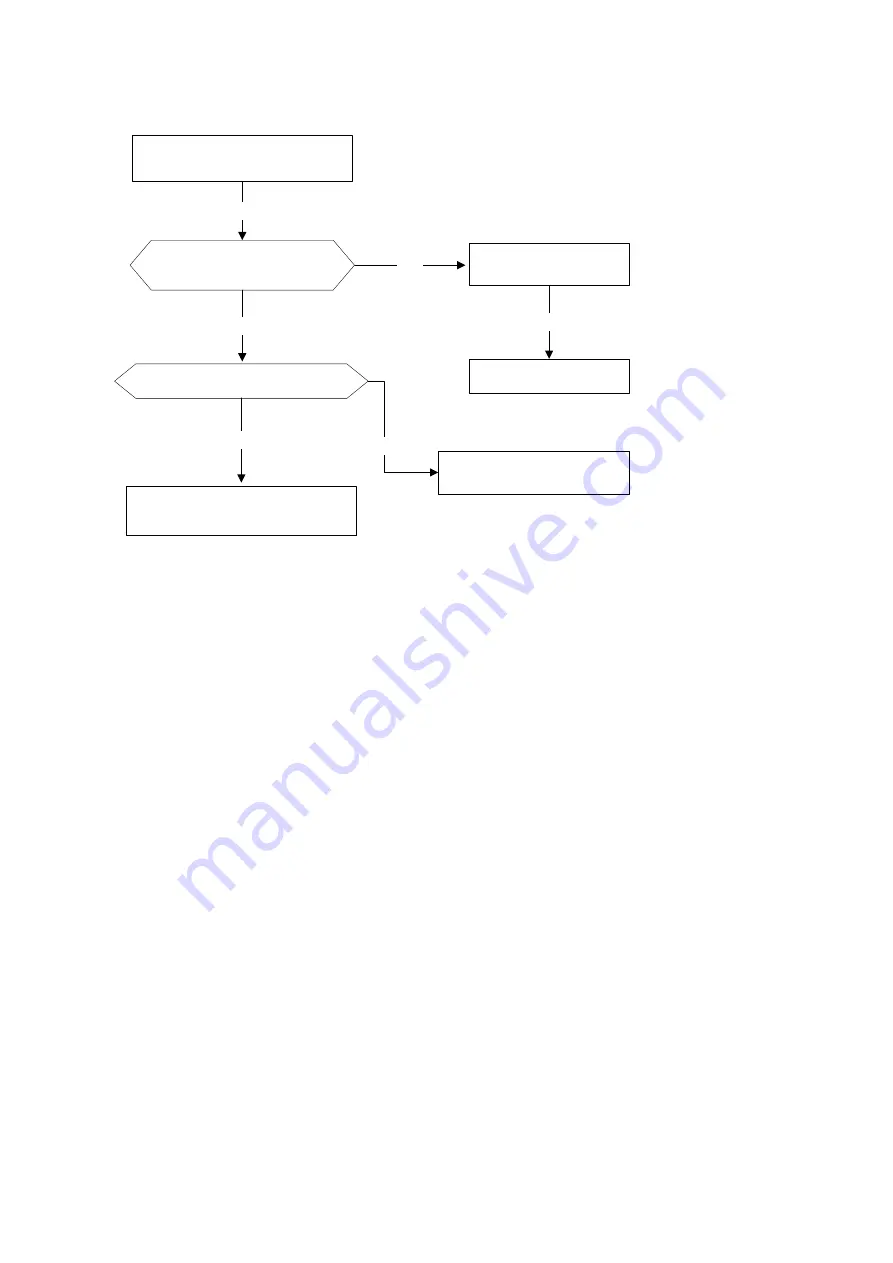 Premium PAC3003711A Service Manual Download Page 27