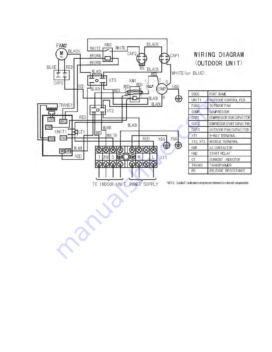 Premium PAC36007 Service Manual Download Page 14