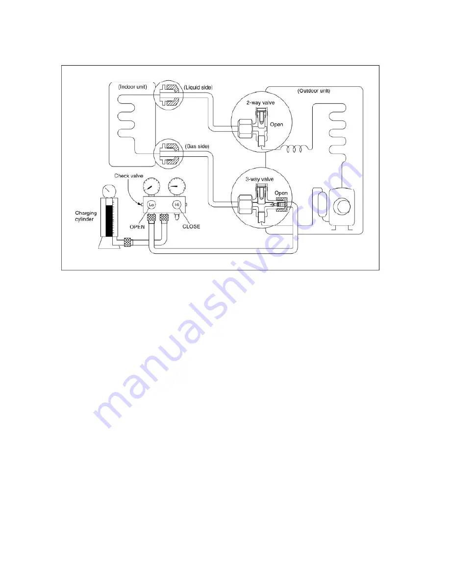 Premium PAC36007 Service Manual Download Page 22