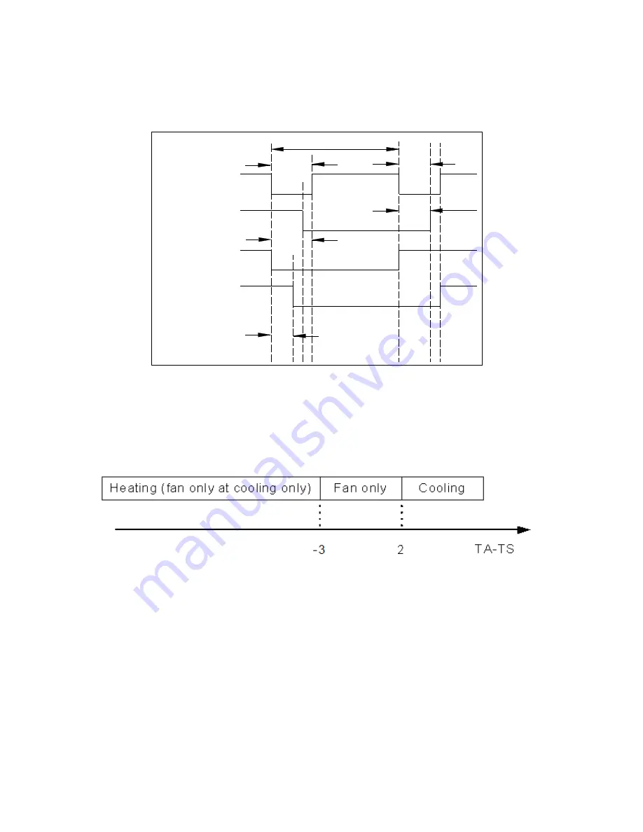 Premium PAC36007 Service Manual Download Page 32