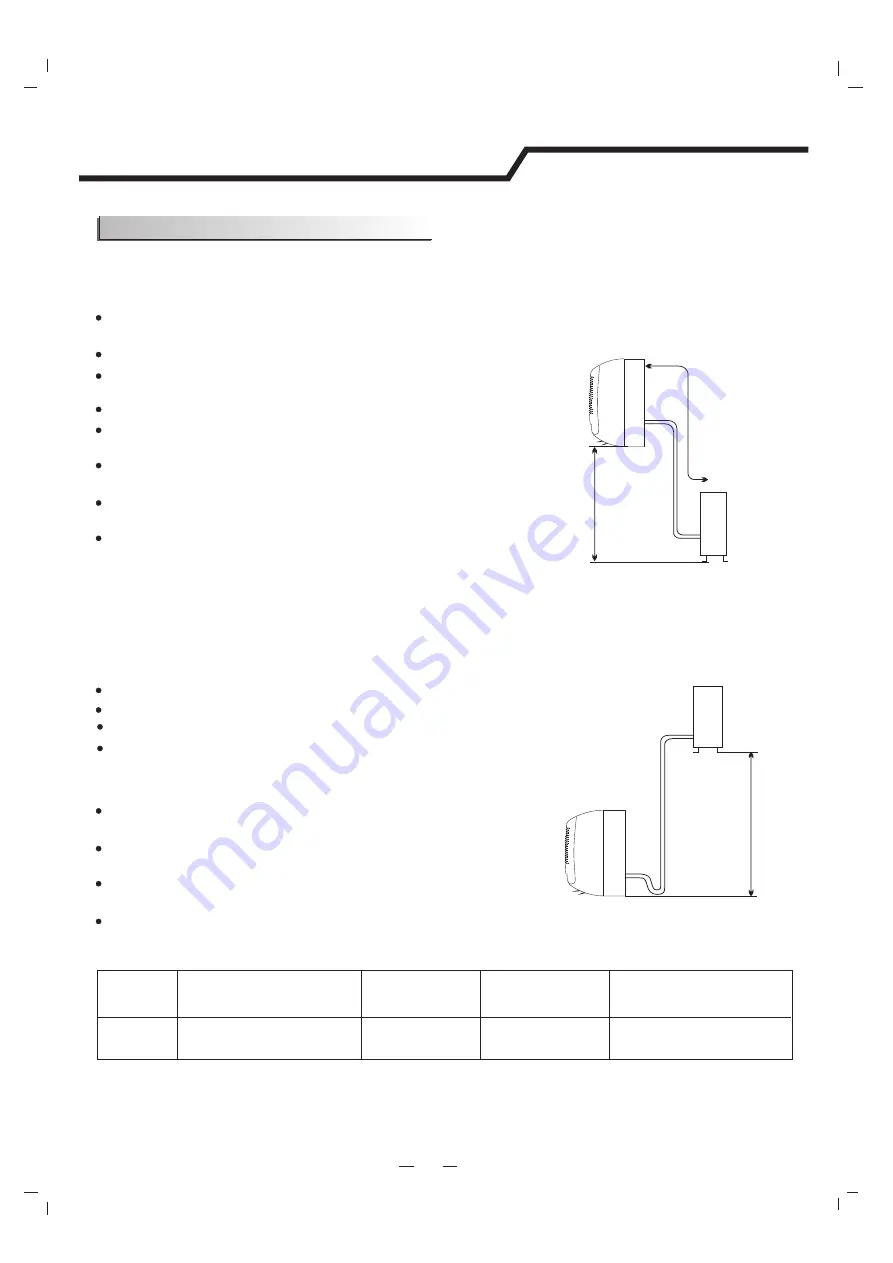 Premium PAD12060ENW/S Скачать руководство пользователя страница 21