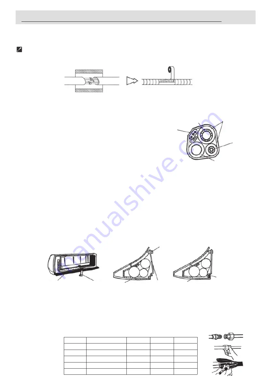 Premium PAD12060ENW/S Use & Care Manual Download Page 48