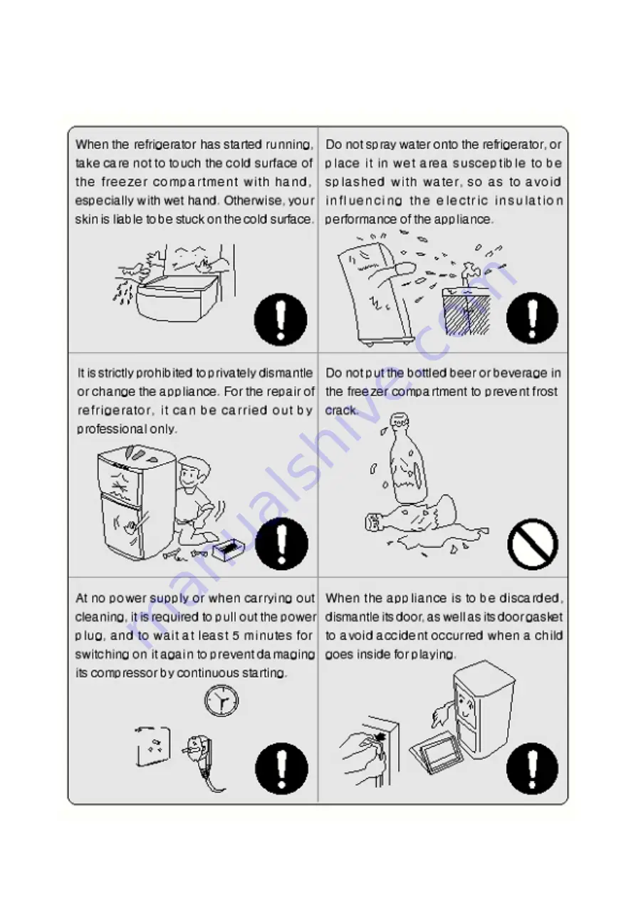 Premium PFR21500M Service Manual Download Page 5