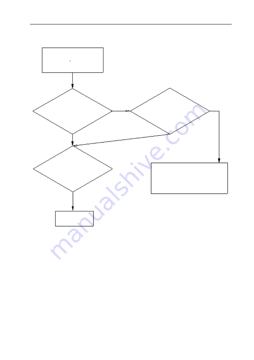 Premium PFR21500M Service Manual Download Page 11