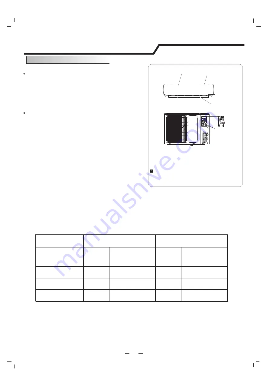 Premium PIA12061 Installation Manual Download Page 63