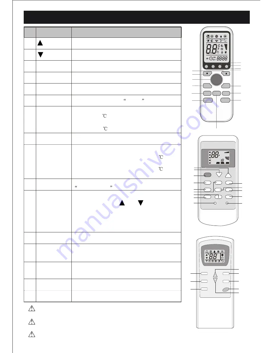 Premium PIA12066 User Manual Download Page 9