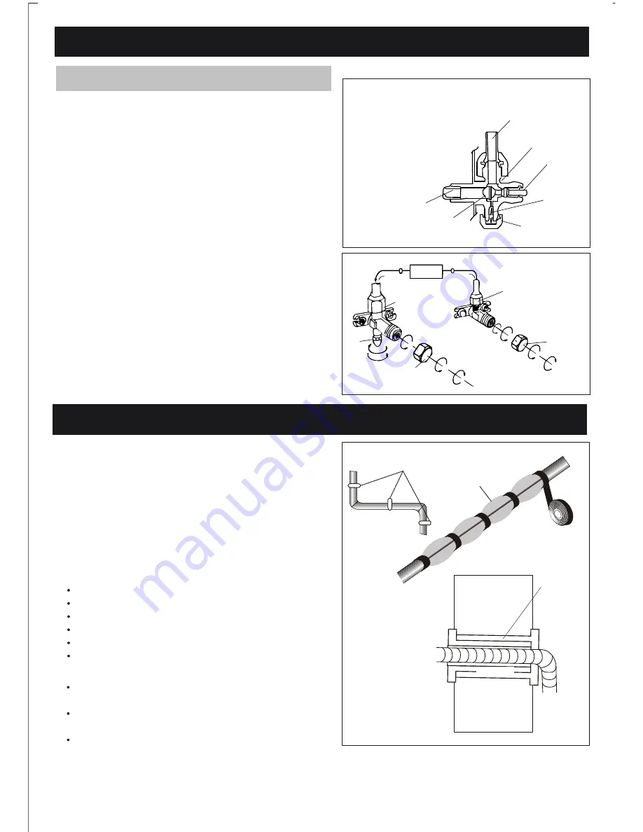 Premium PIA12066 User Manual Download Page 23