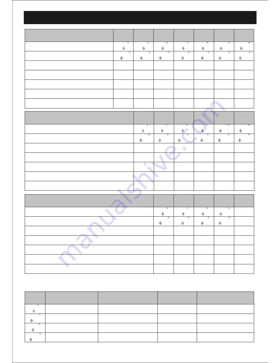 Premium PIA12066 User Manual Download Page 24