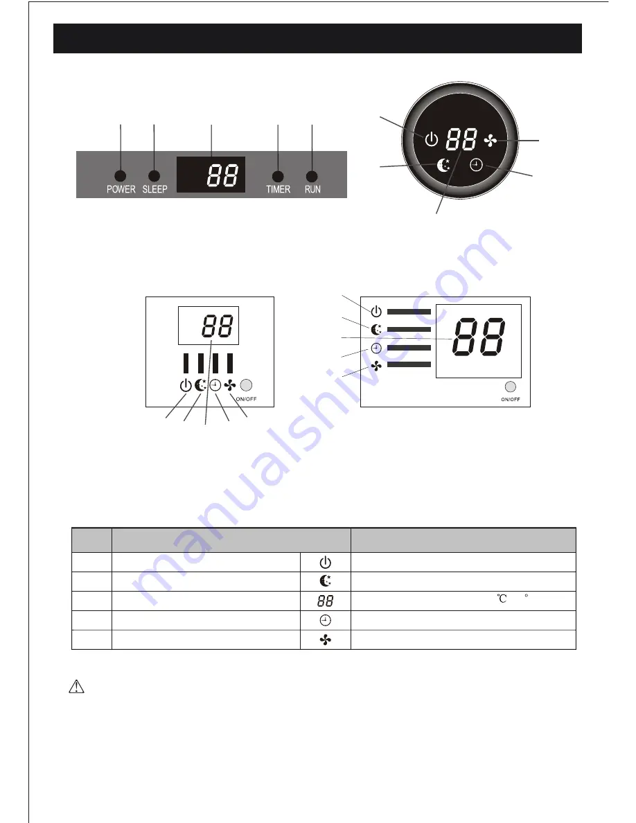 Premium PIA12066 User Manual Download Page 36