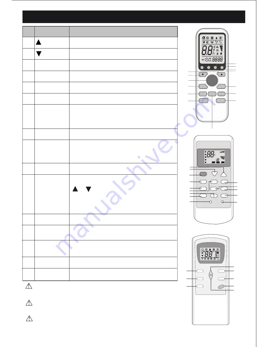 Premium PIA12066 User Manual Download Page 38