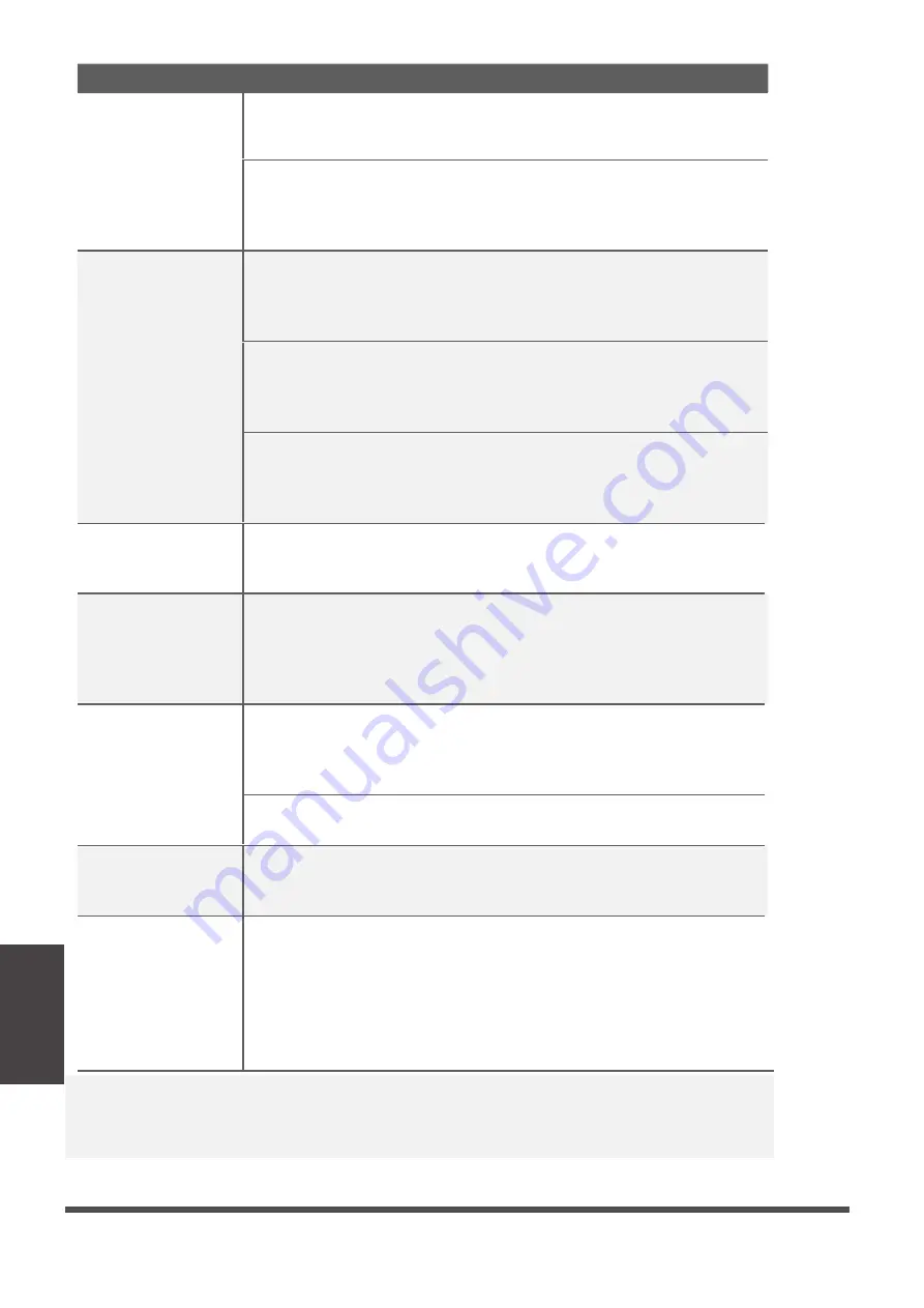 Premium PIA122690A Owner'S Manual Download Page 15