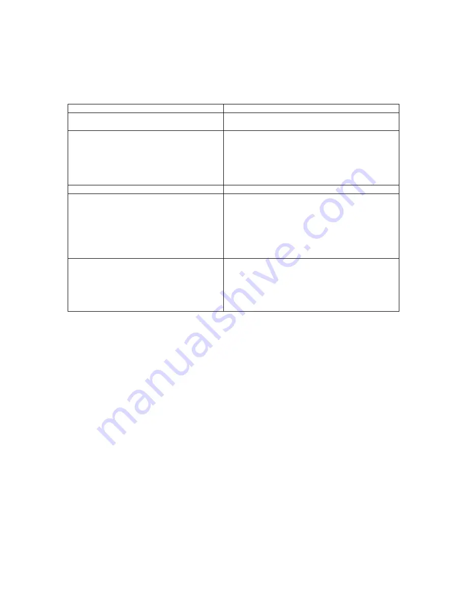 Premium PRBD496MS Use & Care Manua Download Page 12