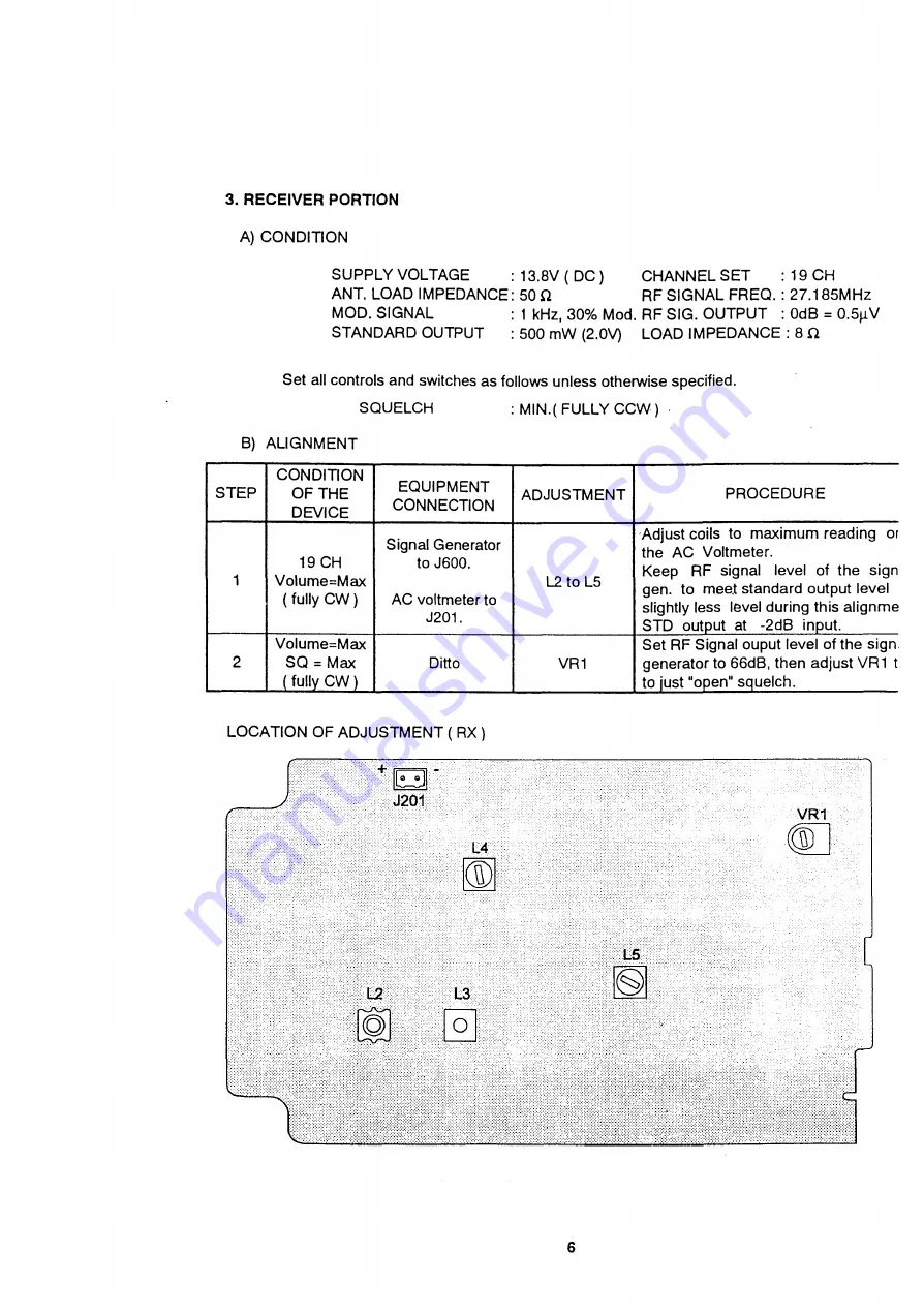 PRESIDENT BILLY Service Manual Download Page 7