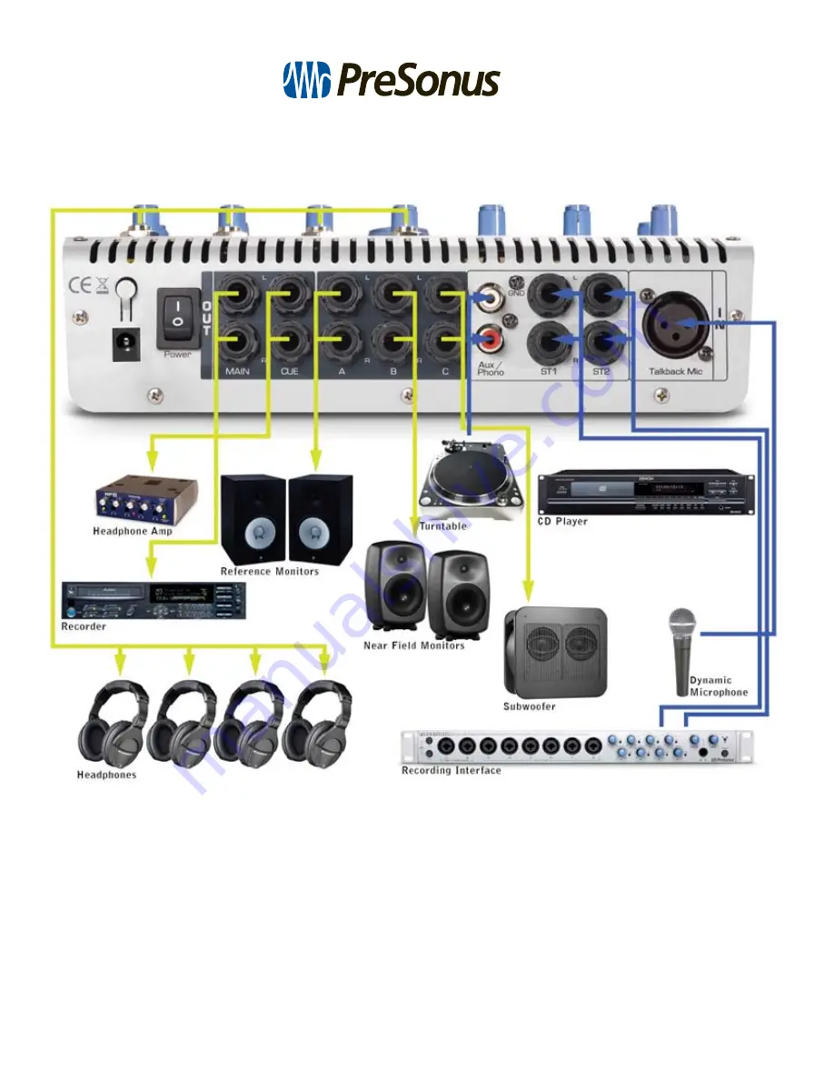 PRESONUS BLUEMAX - Скачать руководство пользователя страница 1