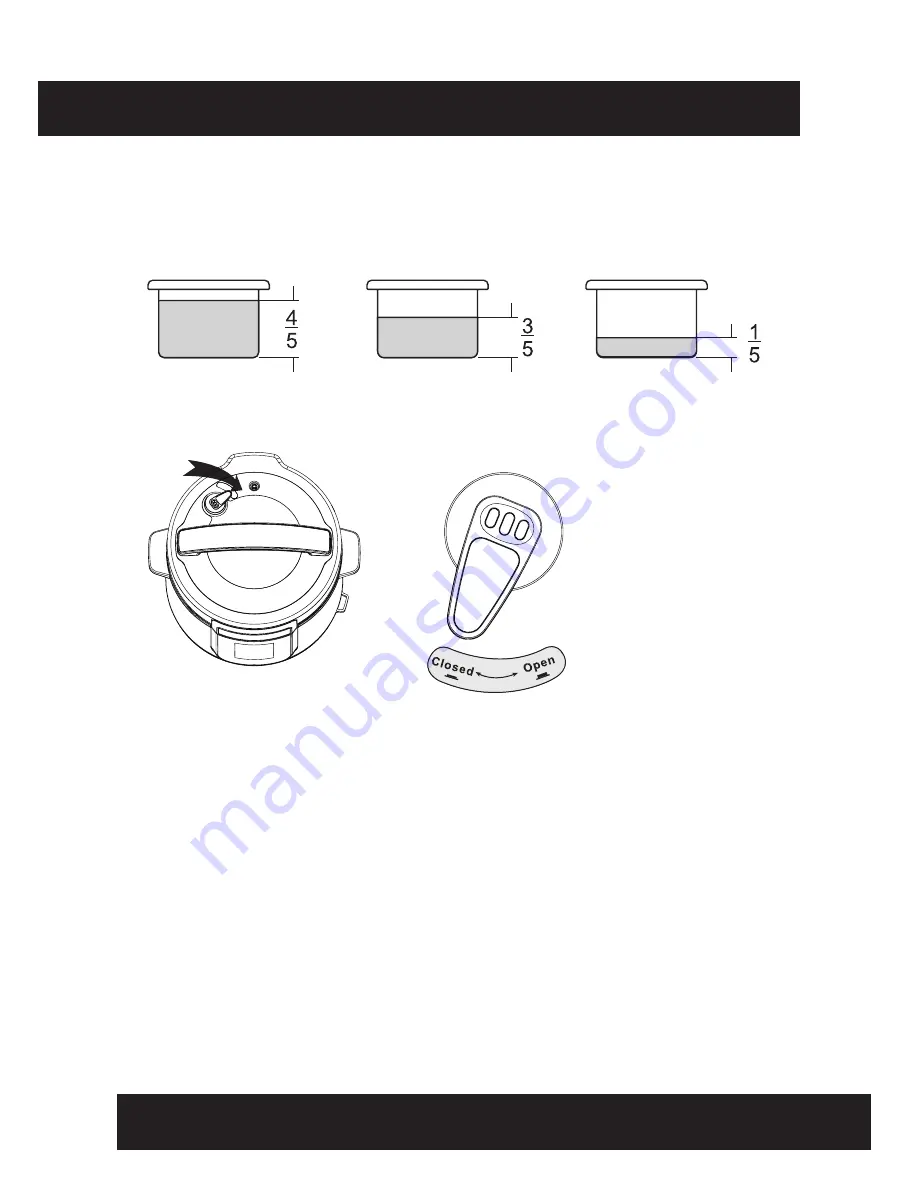 PRESSURE KING sc-40 User Manual Download Page 7